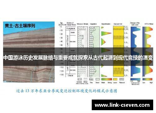 中国游泳历史发展脉络与重要成就探索从古代起源到现代竞技的演变